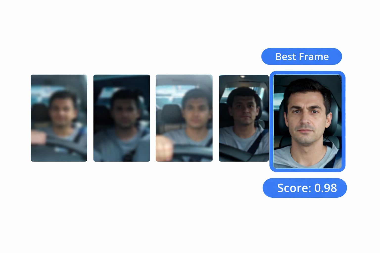 AI Oboarding packages