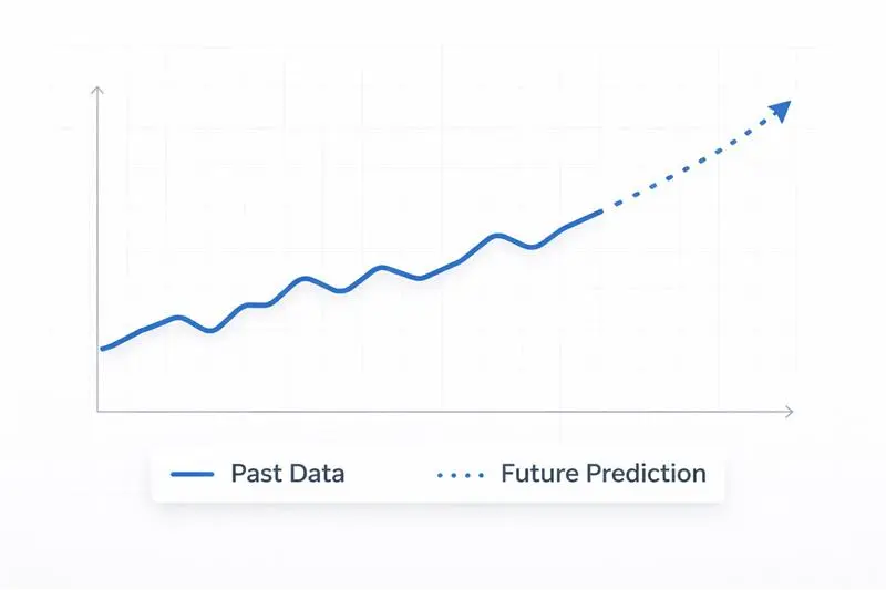 AI Oboarding packages