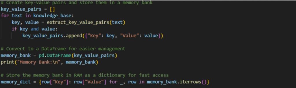 Storing the key value pair in memory bank